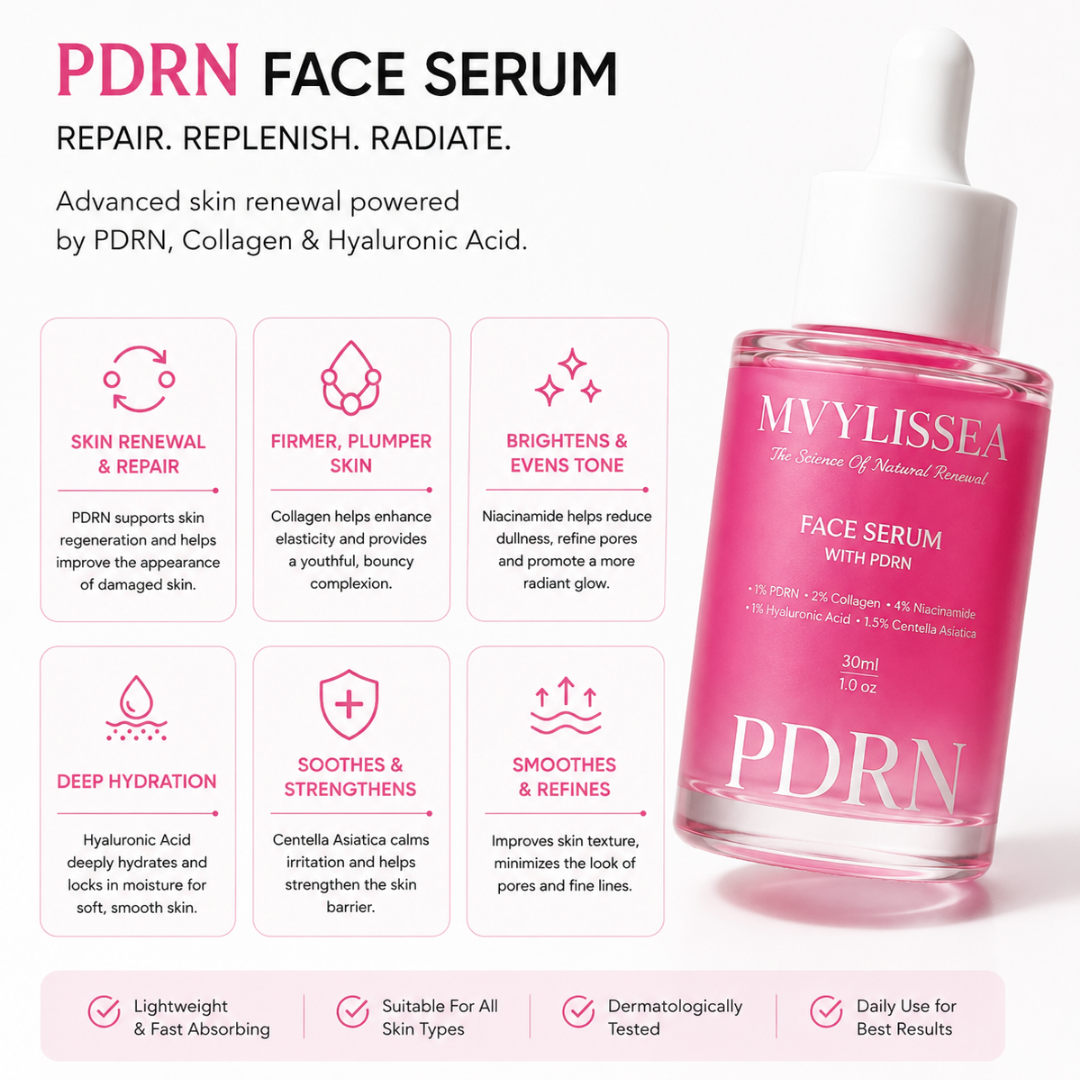Collagen Serum( Niacinamide + Hyaluronic Acid)