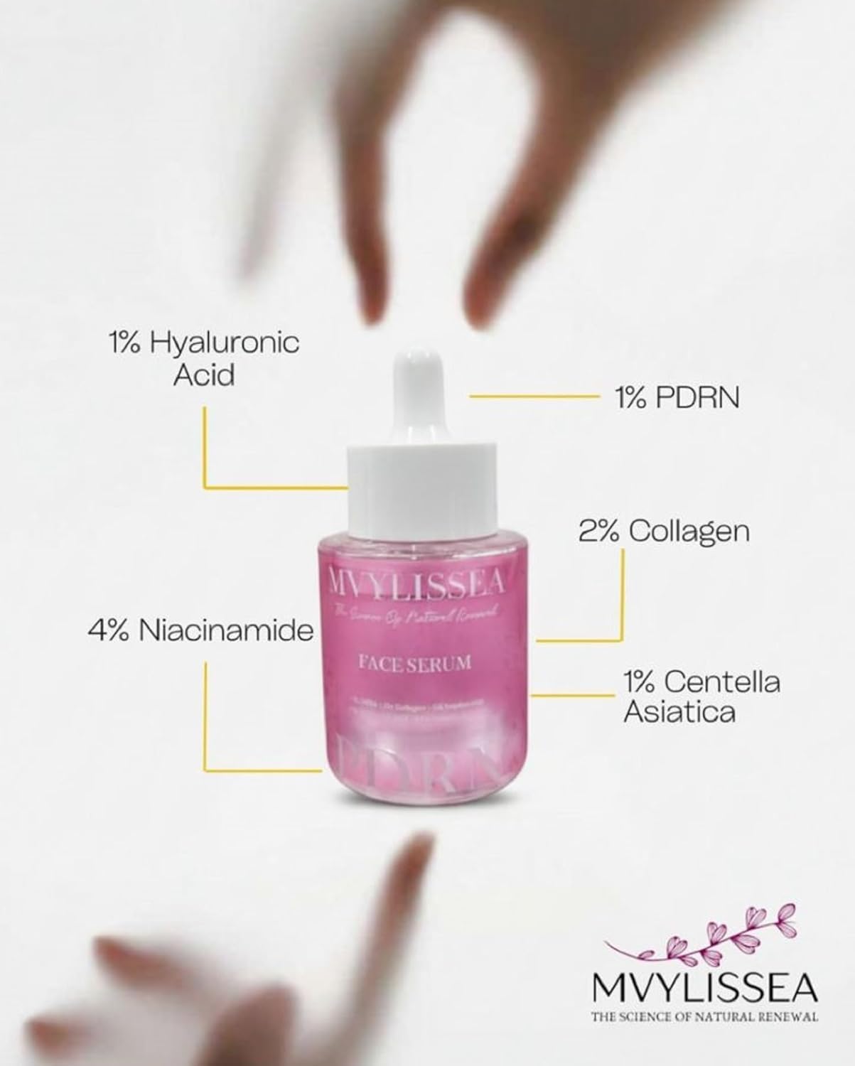 MVYLISSEA Collagen Serum – Niacinamide & Hyaluronic Acid
