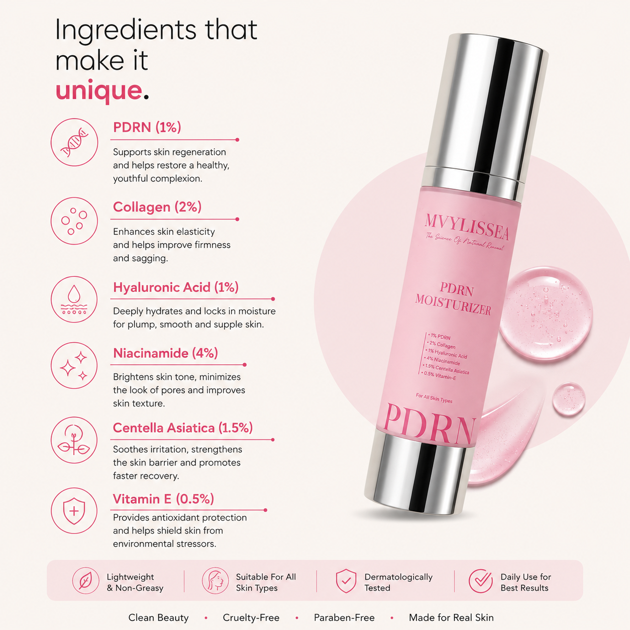 Niacinamide Lightweight Brightening Moisturizer