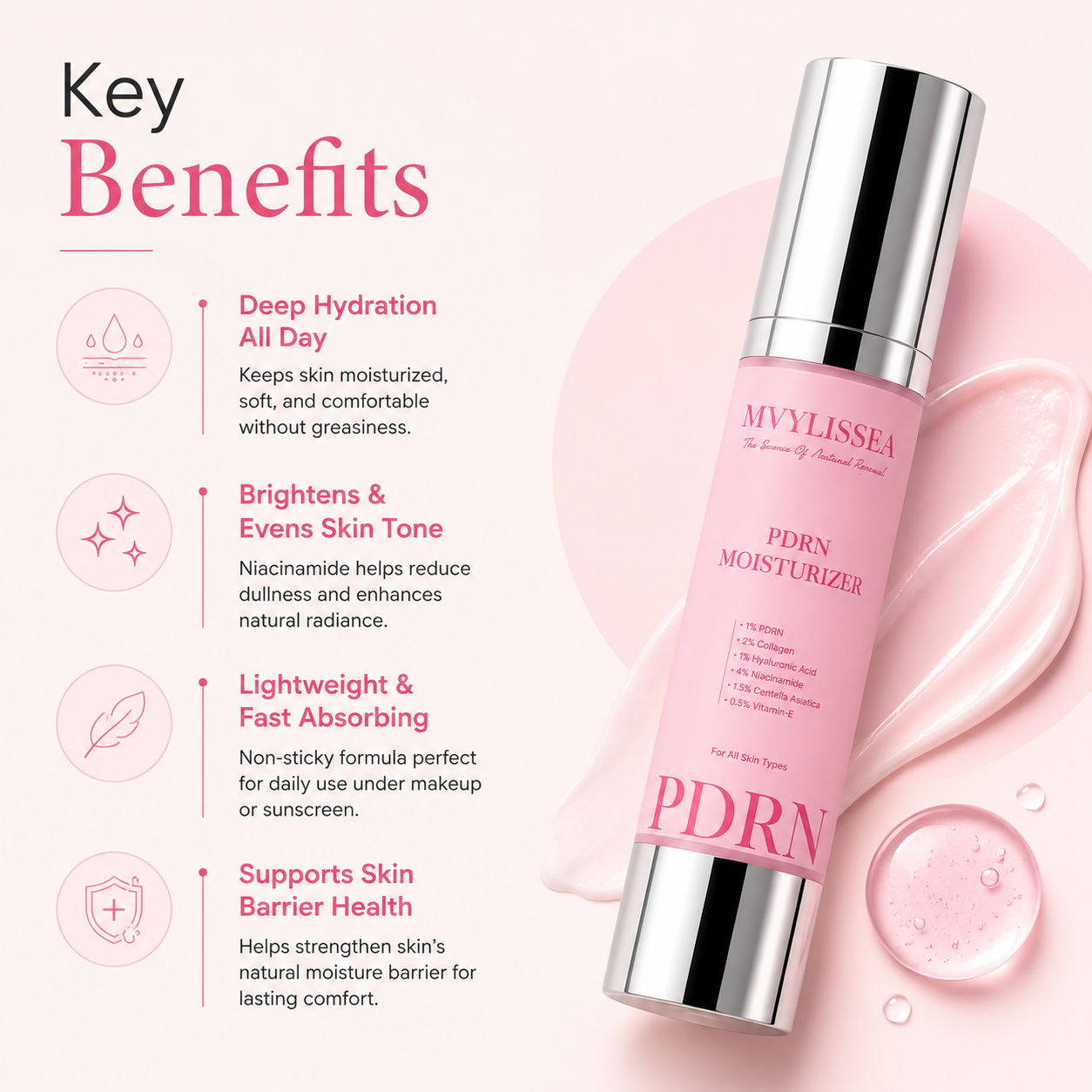 Niacinamide Lightweight Brightening Moisturizer