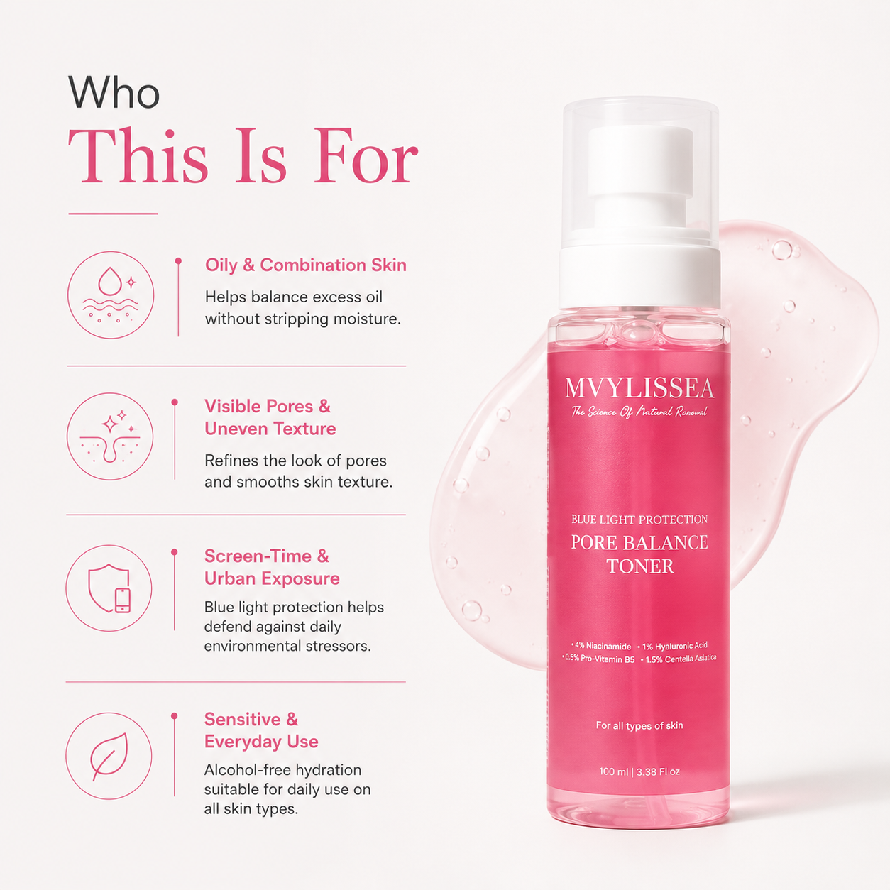 Pore-balance toner( niacinamide +hyaluronic acid+ panthenol)