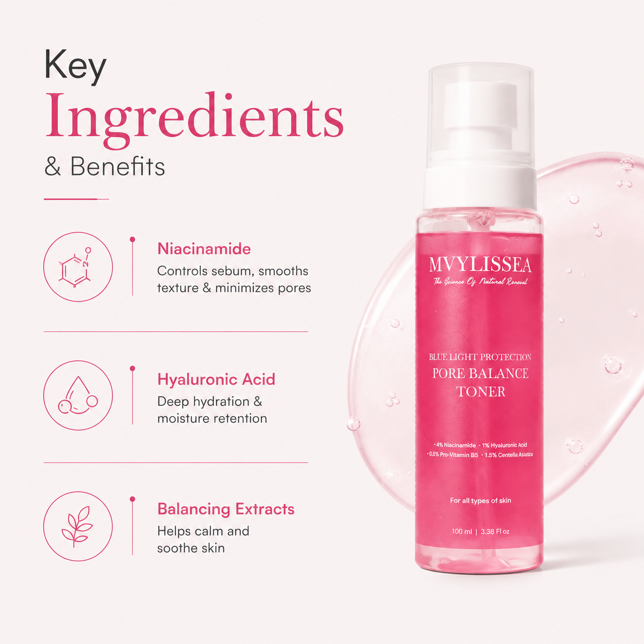 Pore-balance toner( niacinamide +hyaluronic acid+ panthenol)