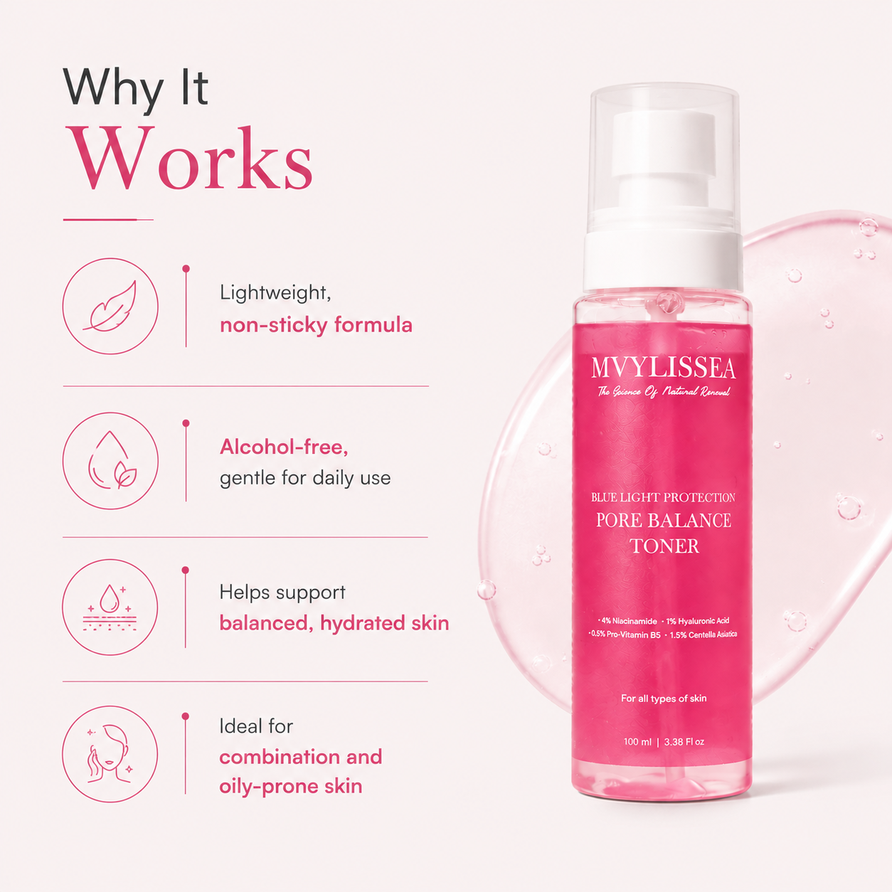 Pore-balance toner( niacinamide +hyaluronic acid+ panthenol)