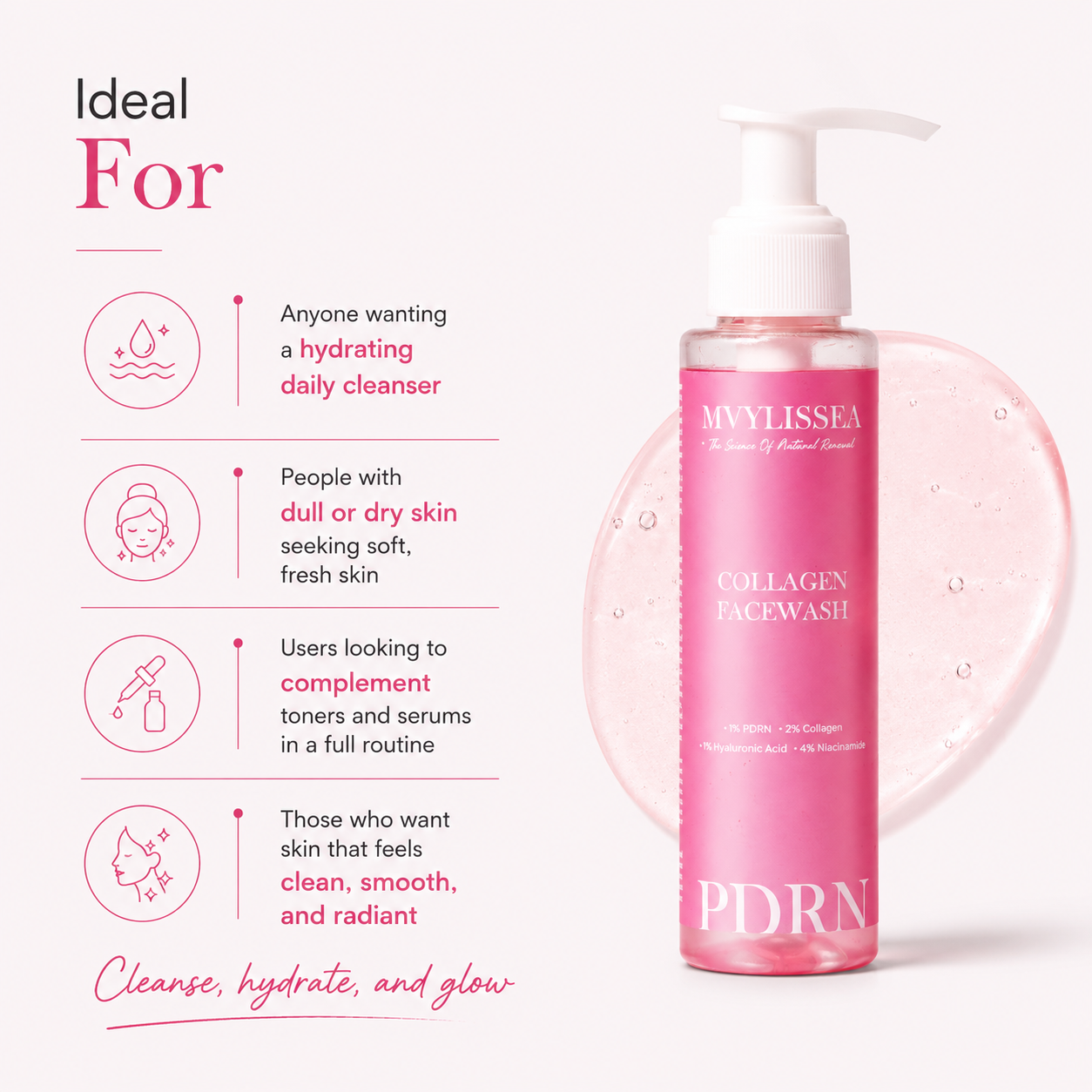Collagen Facewash (PDRN +Collagen+Niacinamide)